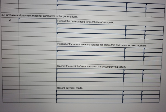 2. Purchase and payment made for computers in the general fund. Record the order placed for purchase of computer. Record entr