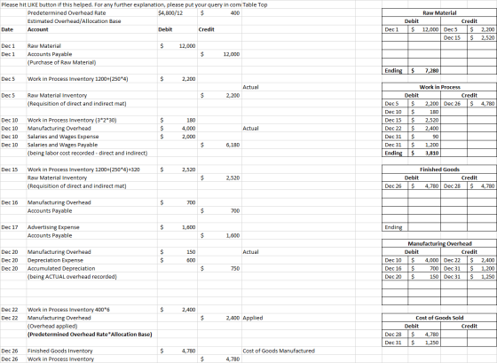 400 Please hit LIKE button if this helped. For any further explanation, please put your query in comi Table Top Predetermined