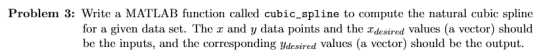 Problem 3: Write a MATLAB function called cubic_spline to compute the natural cubic spline for a given data set. The x and y data points and the rdesired values (a vector) should be the inputs, and the corresponding ydesired values (a vector) should be the output.