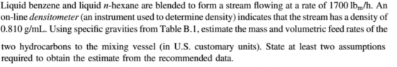 Liquid benzene and liquid n-hexane are blended to form a stream flowing at a rate of 1700 lbm/h. An on-line densitometer (an
