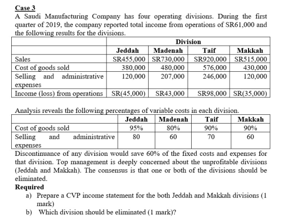 Case 3 A Saudi Manufacturing Company has four operating divisions. During the first quarter of 2019, the company reported tot