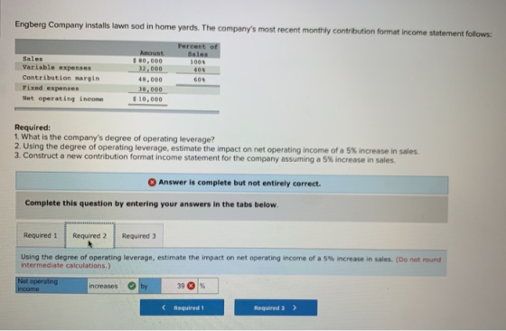 Engberg Company installs lawn sod in home yards. The companys most recent monthly contribution format income statement follo