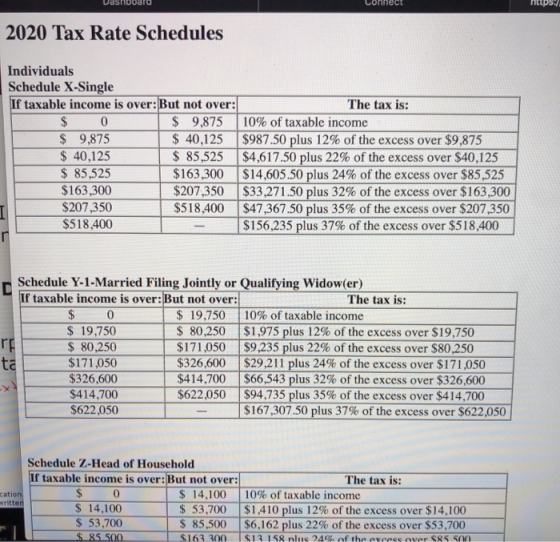 Connect https 2020 Tax Rate Schedules Individuals Schedule X-Single If taxable income is over: But not over: The tax is: $ 0