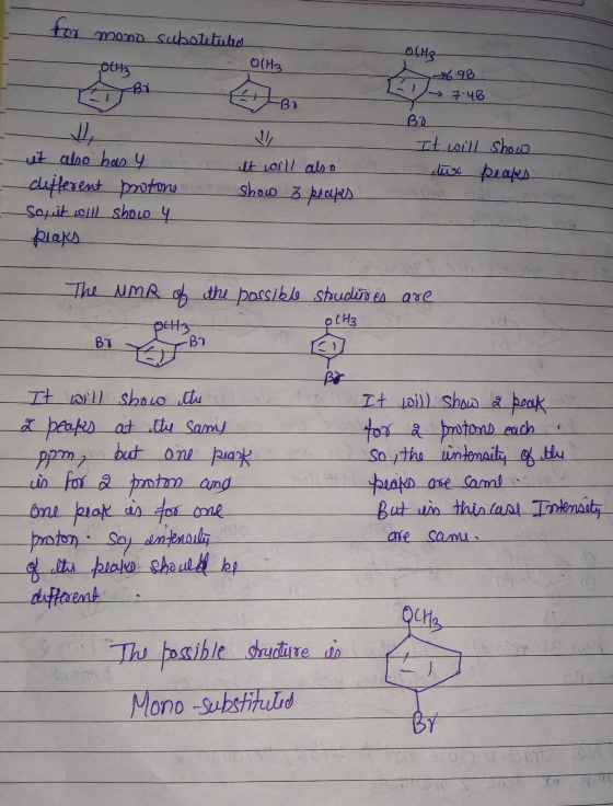 LOCHE For mond substituted TOCH3 KEBO о(Hg 6.98 7.48 It will show two peaps It also has 4 different protons non So, it will s