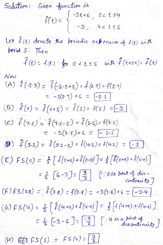 Solution: Given function is f(t) = -3t+6, Oct 24 -3, uc tcs Let i(t) denote the periodic extension of f(t) with periods. Then