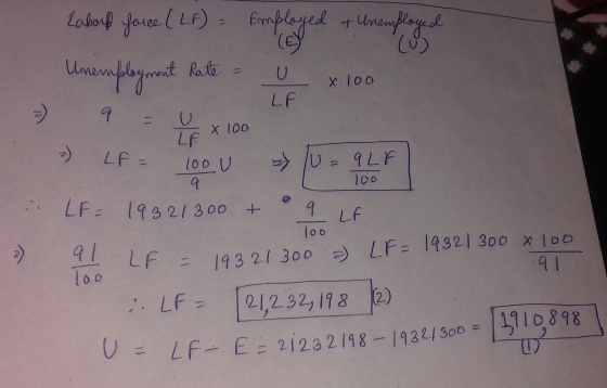 Hce my LE Ladoof force (LE) - employed tumendange Unemployment Rate = U x 100 a) 9 = 0 x 100 2) LF = 100 U U=9LF . LF = 19.32