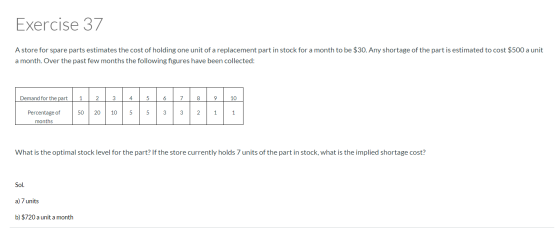 Exercise 37 A store for spare parts estimates the cost of holding one unit of a replacement part in stock for a month to be $