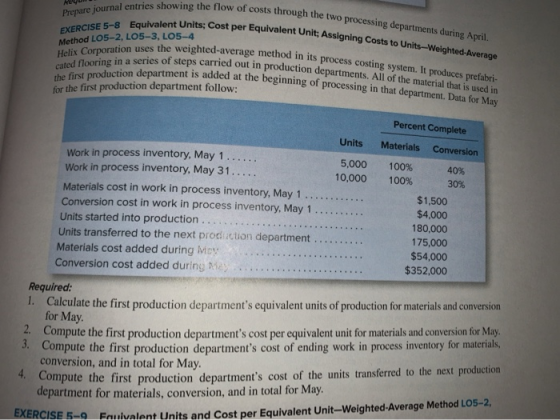 Reyn w of costs through the two processing departments during April. Units: Cost per Equivalent Unit: Assigning Costs to Unit