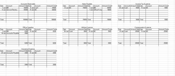 Date Account 1-Jan BB 5-Jan Service Revenu1 Accounts Receivable Amount Deb Date Account 44000 8-Jan Cash 6 5000 31-Jan BC Amo