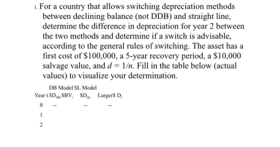 1. For a country that allows switching depreciation methods between declining balance (not DDB) and straight line, determine