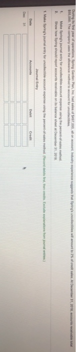 During trs year of operations, $55,000. The companys the ing Garden Plan, Inc. had method to forc of 5497.000 Mon e s Industr