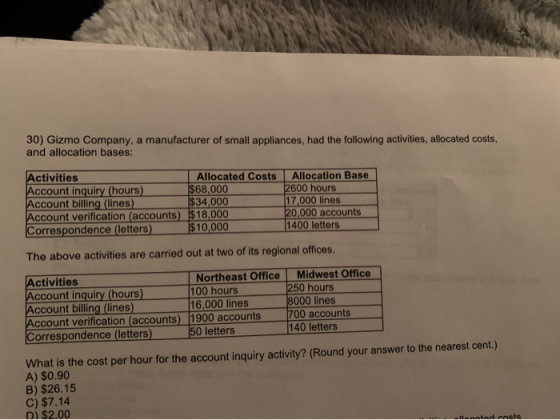 30) Gizmo Company, a manufacturer of small appliances, had the following activities, allocated costs, and allocation bases: A
