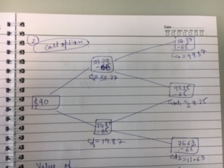 53 CA38. 540 - - - २८ मानक ValuN