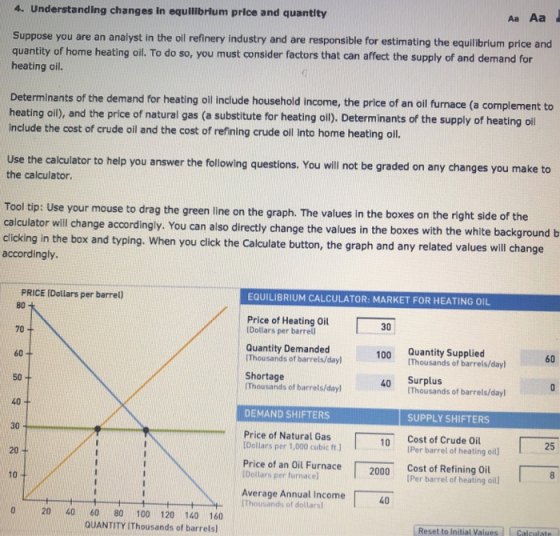4. Understanding changes In equillbrium price and quantity Aa Aa Suppose you are an analyst in the oil refinery industry and are responsible for estimating the equilibrium price and quantity of home heating oil. To do so, you must consider factors that can affect the supply of and demand for heating oil. Determinants of the demand for heating oll include household income, the price of an oil furnace (a complement to heating oil), and the price of natural gas (a substitute for heating oil). Determinants of the supply of heating oll include the cost of crude ail and the cost of refining crude olil Into home heating oll. Use the calculator to help you answer the following questions. You will not be graded on any changes y the calculator. ou make to r mouse to drag the green line on the graph. The values in the boxes on the right side of the Tool tip: Use you calculator will change accordingly. You can also directly change the values in the boxes with the white background b clicking in the box and typing. When you cdick the Calculate button, the graph and any related values will change accordingly. PRICE (Dollars per barrel) EQUILIBRIUM CALCULATOR: MARKET FOR HEATING OIL 80 70 60 50 40 + 30 Price of Heating Oil30 (Dollars per barrel Quantity Demanded 100 Quantity Supplied 60 Thousands of barrels/dayl Shortage Thousands of barrels/dayl DEMAND SHIFTERS Thousands of barrels/day (Thousands of barrels/day SUPPLY SHIFTERS 40 Surplus Price of Natural Gas 10 Cost of Crude Oi 25 Dollars per 1,000 cubic ft.l (Per barrel of heating oill 20 Price of an Oil Furnace (Dollars per furnacel 2000 Cost of Refining Oi Per barrel of heating oill 10 Average Annual Income Thousands of dollars 40 0 20 40 60 80 100 120 140 160 QUANTITY IThousands of barrels) Reset to Initial Values Calculate