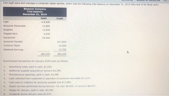LALLULATUR HESSALE HY INSTRUCTOR Tom Zopf owns and manages a computer repair service, which had the following trial balance o