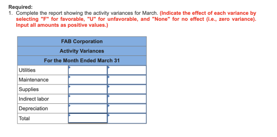 Required: 1. Complete the report showing the activity variances for March. (Indicate the effect of each variance by selecting