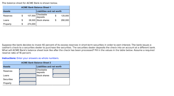 The balance sheet for ACME Bank is shown below. ACME Bank Balance Sheet 1 Assets Liabilities and net worth Reserves $ 107,500