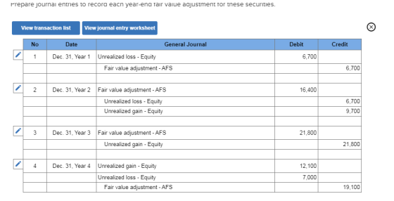 Prepare journal entries to recora eacn year-ena tair value adjustment for these securities. View transaction list View journa