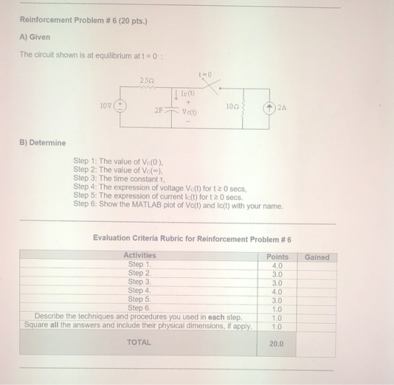 Reinforcement Problem # 6 (20 pts.) A) Given The circuit shown is at equilibrium at t = 0 : 2.52 Ict) 00 2F 100 Vct) 2A B) De