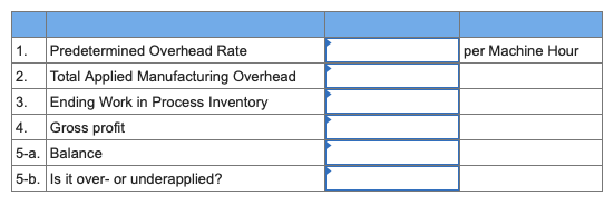 per Machine Hour Predetermined Overhead Rate 2. Total Applied Manufacturing Overhead 3. Ending Work in Process Inventory 4. G