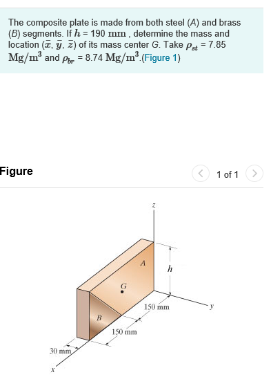 The composite plate is made from both steel (A) and brass (B) segments. If h 190 mm, determine the mass and location (x, y, z) of its mass center G. Take Pst-7.85 Mg/m3 and Pur 8.74 Mg/m3 (Figure 1) Figure 1 of 1> 150 mm 150 mm 30 mm