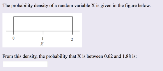 The probability density of a random variable X is given in the figure below. From this density, the probability that X is bet