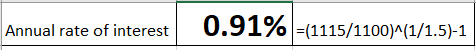 Annual rate of interest 0.91% =(1115/1100)^(1/1.5)-1