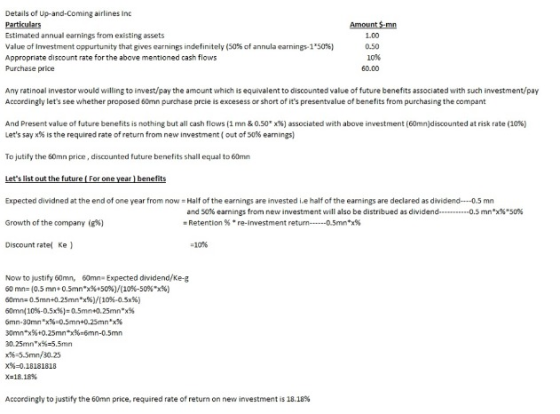 Details of Up-and-Coming airlines Inc Particulars Estimated annual earnings from existing assets Value of Investment oppurtun