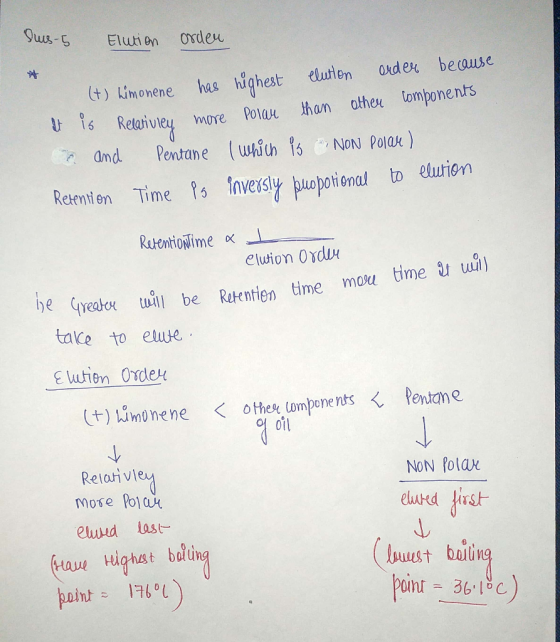 Sus 5 Elution orden (t) Limonene has highest clution order because It is relativley more Polar than other components a and Pe