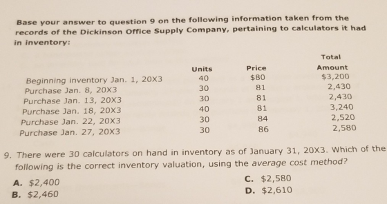 Base your answer to que records of the Dickinson in inventory: stion 9 on the following information taken from the Office Supply Company, pertaining to calculators it had Total Price $80 81 81 81 84 86 Amount Beginning inventory Jan. 1, 20x3 Purchase Jan. 8, 20X3 Purchase Jan. 13, 20X3 Purchase Jan. 18, 20X3 Purchase Jan. 22, 20X3 Units 40 30 30 40 30 30 $3,200 2,430 2,430 3,240 2,520 2,580 Purchase Jan. 27, 20X3 9. There were 30 calculators on hand in inventory as of January 31, 20X3. Which of the following is the correct inventory valuation, using the average cost method A. $2,400 B. $2,460 C. $2,580 D. $2,610