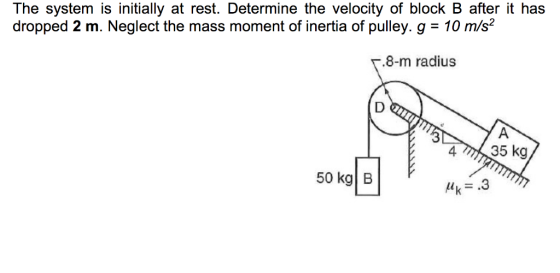 The system is initially at rest. Determine the velocity of block B after it has dropped 2 m. Neglect the mass moment of inert