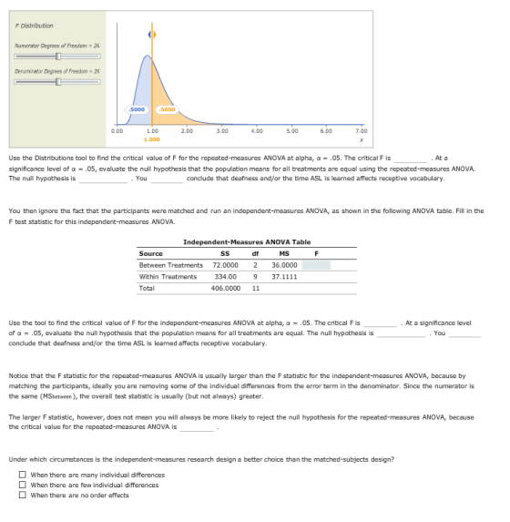 Numerator Degrees of Freedom-26 Denaminator Degrees of Freedom 26 S00O SD0O 0.00 1.00 1.000 2.00 3.00 4.00 5.00 6.DD 7.00 Use