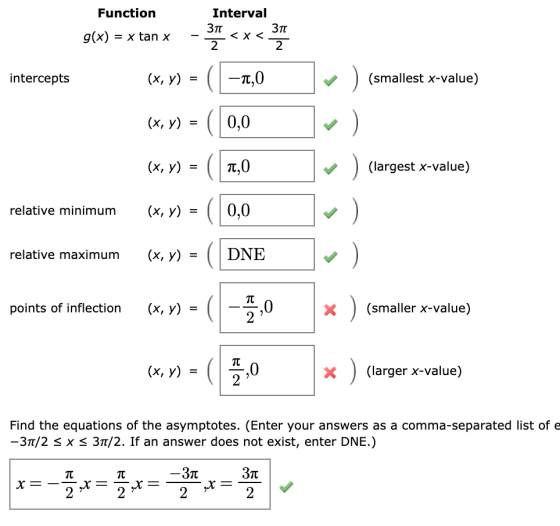 Function Interval intercepts g(x) = x tanx - 34 <x< 37 (x, y) = (1 -7,0 (x, y) = (0,0 (x, y) = ( 1,0 - ) (smallest x-value) )