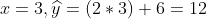 I = 3, y = 2 * 3) + 6 = 12