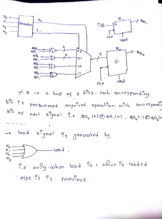 a« CLK cad aR, aR QR 1 0 CLR enenoted 12