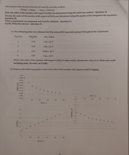 The kinetics of the rvaction between NO and H2 was fully studied First the order of the reaction with respect to I112] was determined using the inital rate method- Question 19 Second, the order of the reaction with respect ot [NOI was determined using the graphs of the integrated rate equations Question 20 Thied, a mechanism was peuposed, and must be validated -Question 21. Fourth, Write the rate law- Question 22 19) The fellowing data were oblained for [H21 when [NOI was held constant throughout the experiment 1.23-10-3 030 246-10-3 010 820 10-3 2.64 10-3 0.2) What is the order of the reaction with nespect to lH21. In other words, calculate the value of m. Show your work incleding units. No work, no Credit 20) Based on the following graphs, what is the under of the rvaction with respect to [NOP Explain. 05 tme,s time, s time, s