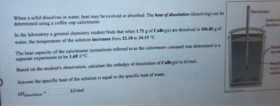 Thermometer When a solid dissolves in water, heat may be evolved or absorbed. The heat of dissolution (dissolving) can be det