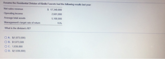 Assume the Residential Division of Kindle Faucets had the following results last year Net sales revenue Operating income Aver