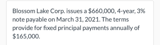 Blossom Lake Corp. issues a $660,000, 4-year, 3% note payable on March 31, 2021. The terms provide for fixed principal paymen