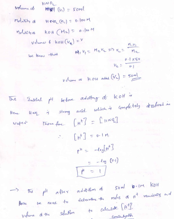 c0 the pH Com
