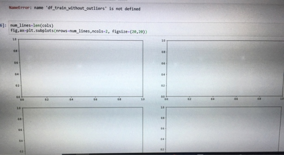 df_train_without out liers is not defined NameError: name 6]: num lines-len(cols) fig,ax-plt.subplots(nrows-num lines,ncols