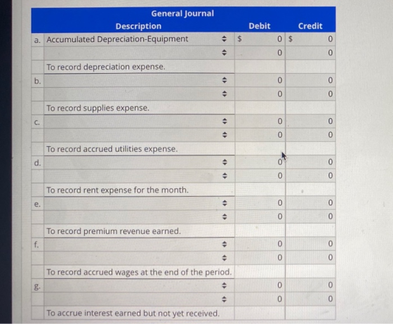 General Journal Description a. Accumulated Depreciation-Equipment Debit Credit 0 $ To record depreciation expense. To record