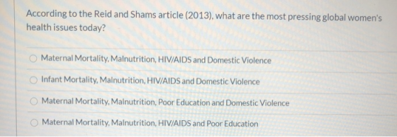 According to the Reid and Shams article (2013), what are the most pressing global womens health issues today? Maternal Morta
