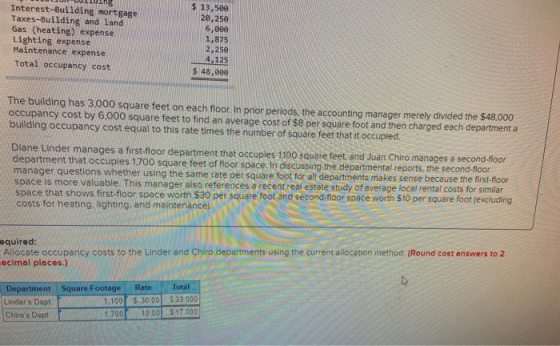 LLULIU-UULLUing Interest-Building mortgage Taxes-Building and land Gas (heating) expense Lighting expense Maintenance expense