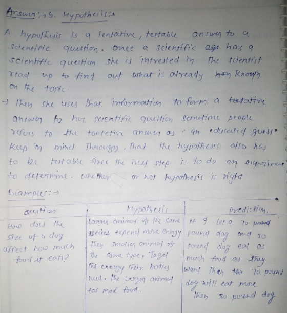 Answer is g. Hypothesis is A hypothesis is a tentative, testable answer to a Scientific question. once a scientific age has a