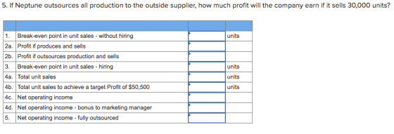 5. If Neptune outsources all production to the outside supplier, how much profit will the company earn if it sells 30,000 uni