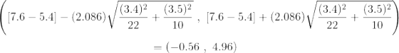 \left ( [7.6-5.4]- (2.086)\sqrt{{(3.4)^2\over 22}+{(3.5)^2\over 10}}~,~ [7.6-5.4] + (2.086)\sqrt{{(3.4)^2\over 22}+{(3.5)^2\over 10} } \right ) \\ \\ ~~~~~~\hspace{5cm}~~~=(-0.56~,~4.96)