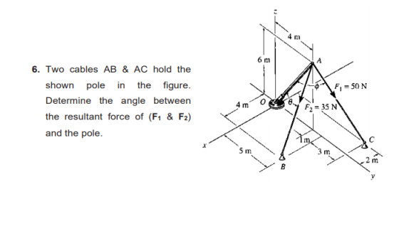 * F, = 50N 6. Two cables AB & AC hold the shown pole in the figure. Determine the angle between the resultant force of (F1 &