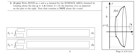 3. (8 pts) Write BOTH an and a y integral for the SURFACE AREA obtained by rotating about the line y = +A (where A > 0) the f