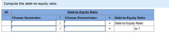 Compute the debt-to-equity ratio. (6) Debt-to-Equity Ratio Choose Denominator: Choose Numerator: = Debt-to-Equity Ratio Debt-